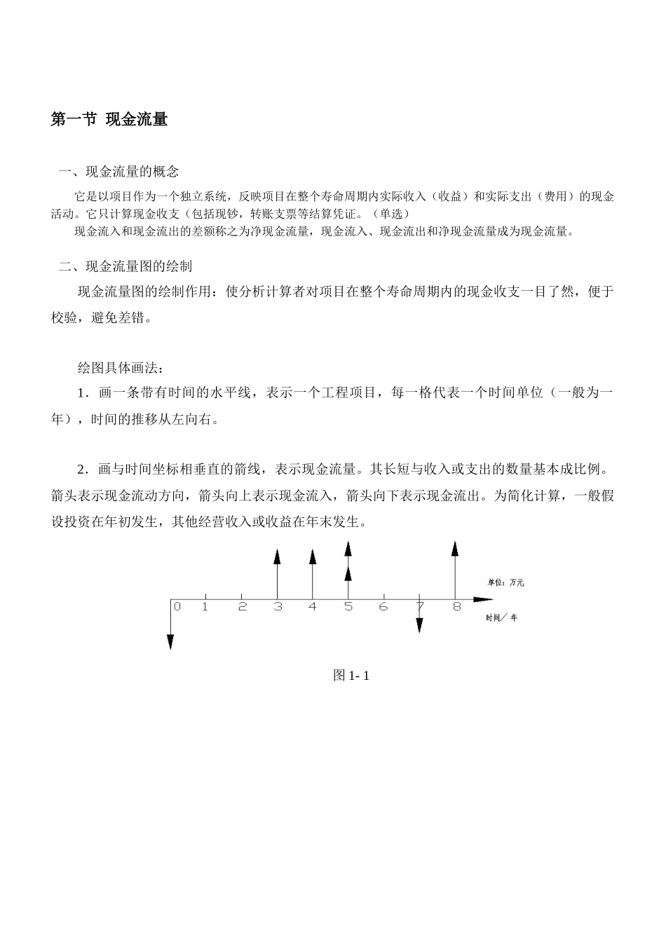 工程经济分析的基本要素 2194 第一章_第2页