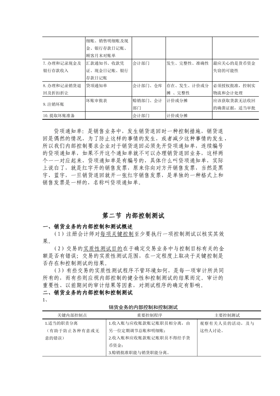 第八章 收入循环审计_第2页