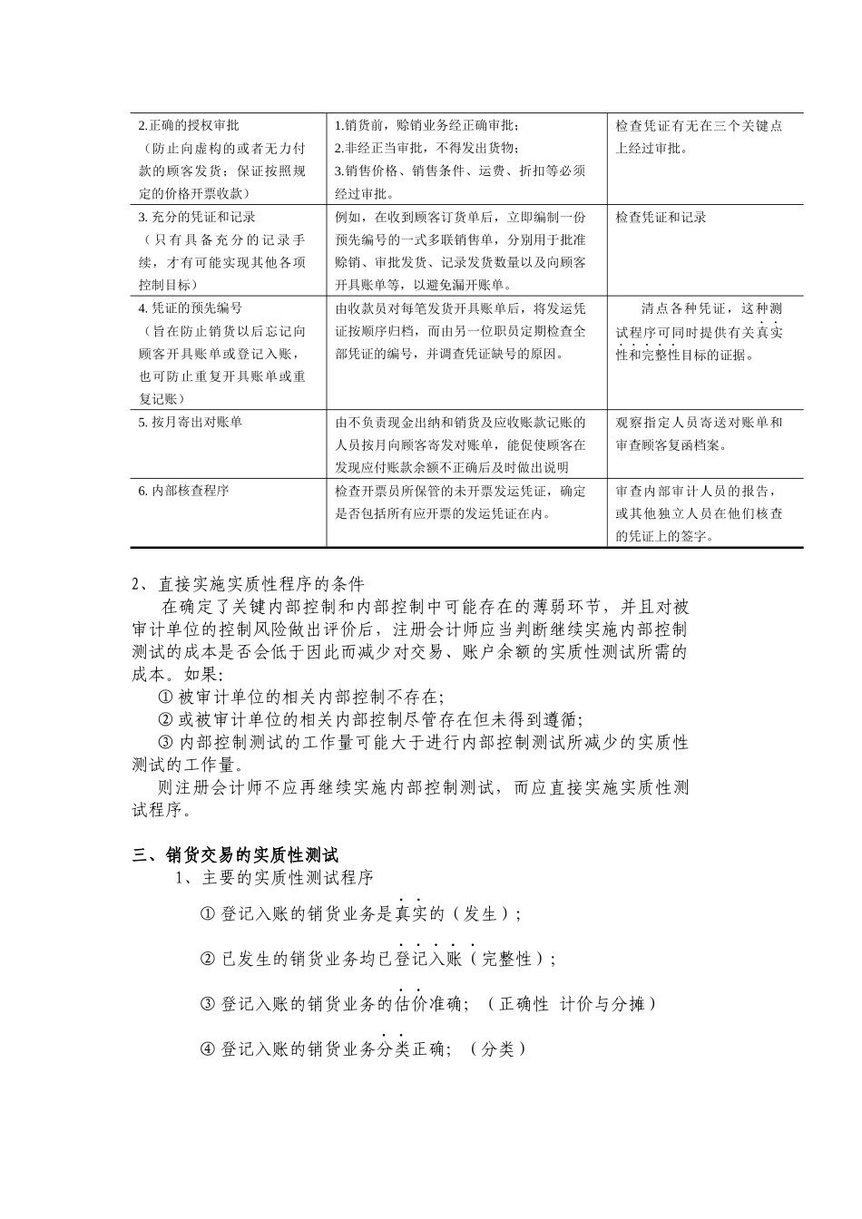 第八章 收入循环审计_第3页