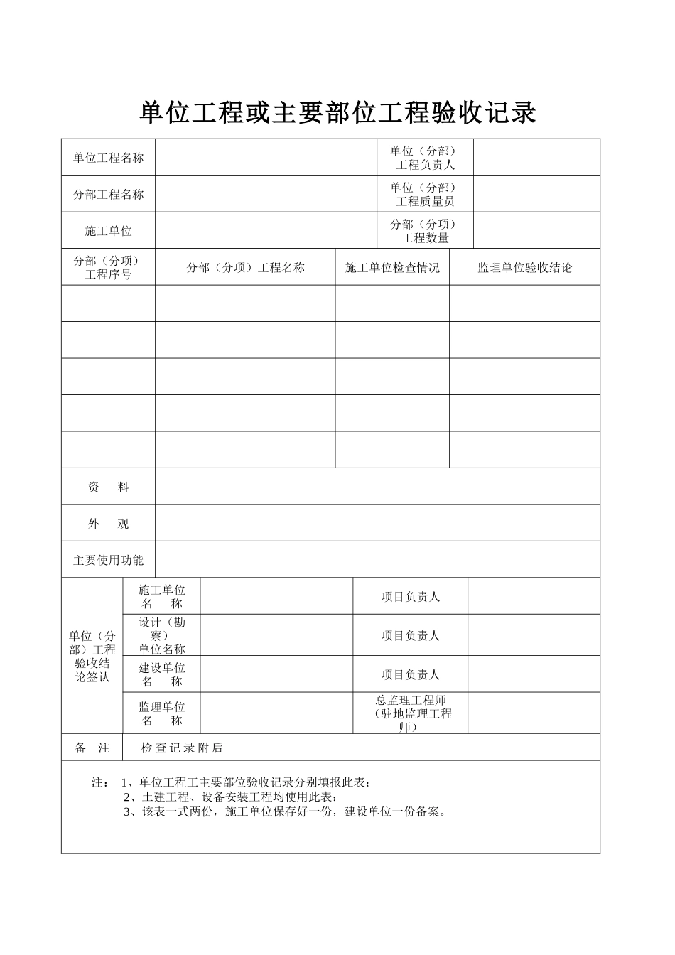 工程质量竣工验收记录表_第2页