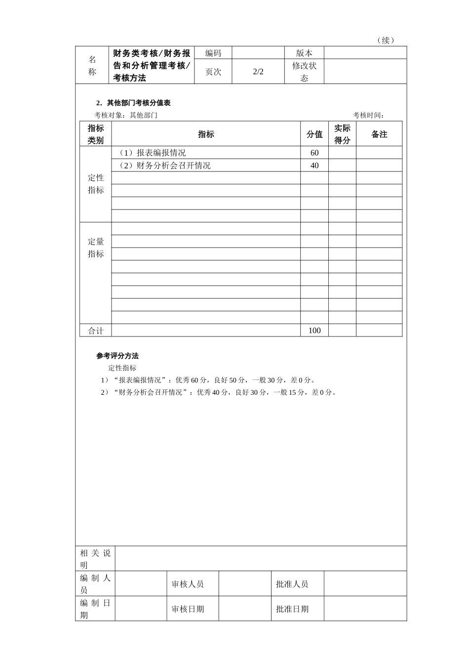 财务报告和分析管理考核考核方法_第2页