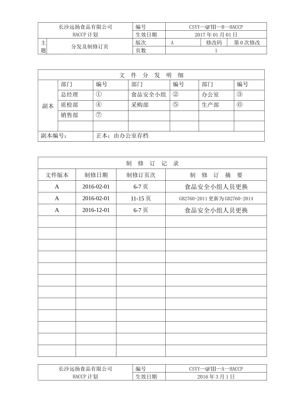 HACCP计划(BRC)1796_第2页