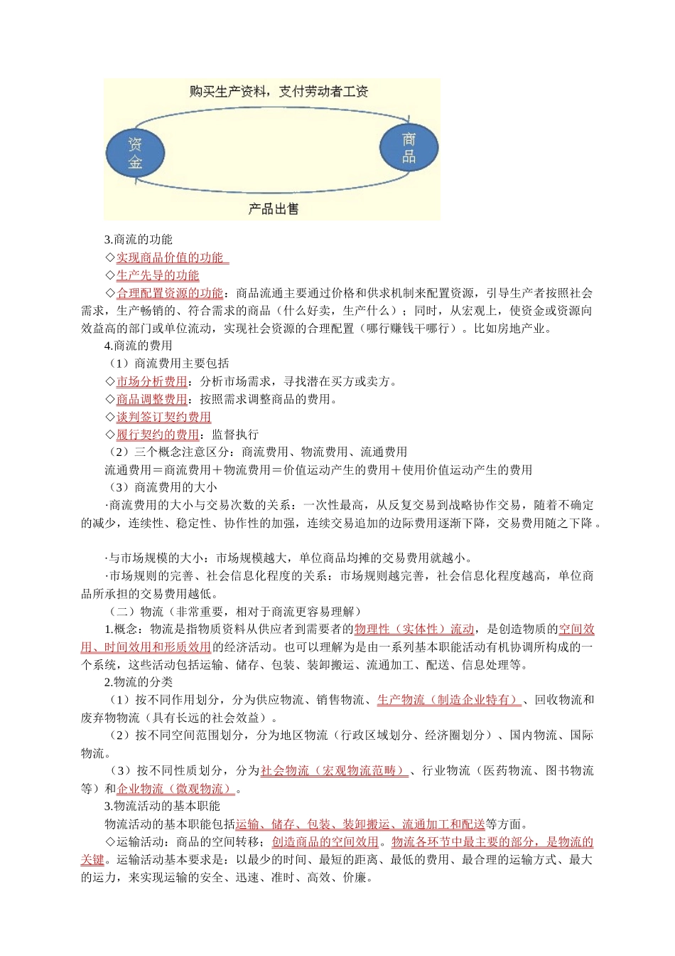 XXXX经济师中级商业专业基础讲义_第3页