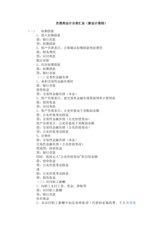 负债类会计分录汇总