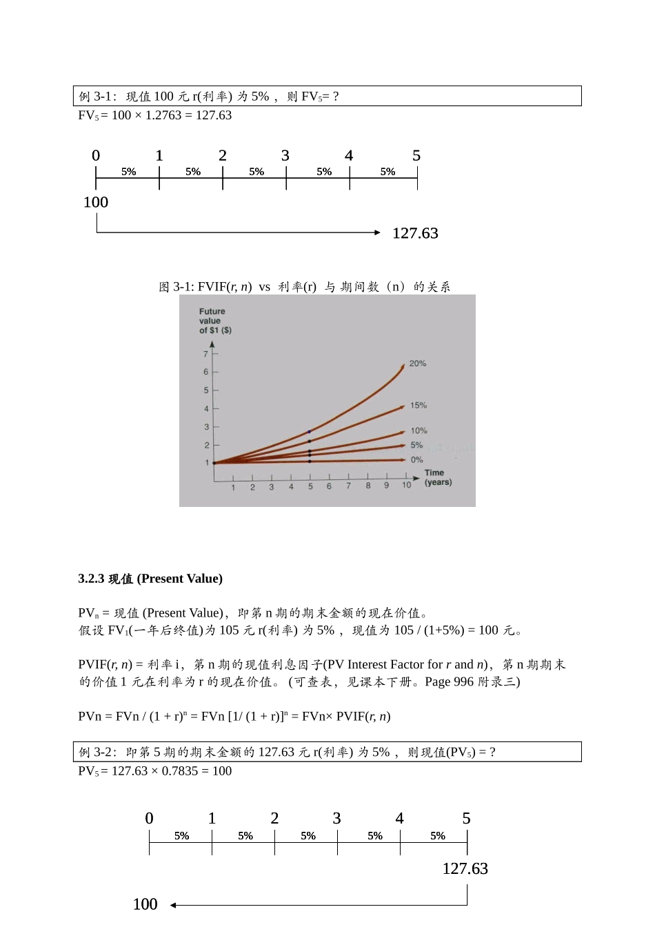 财务报酬与财务环境( 23页)_第3页