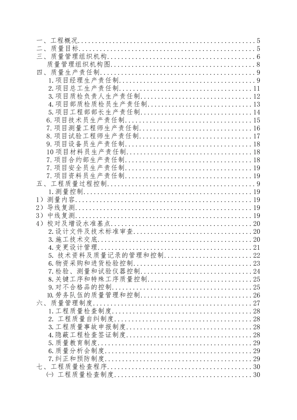 G215柳园至敦煌质量管理计划_第2页