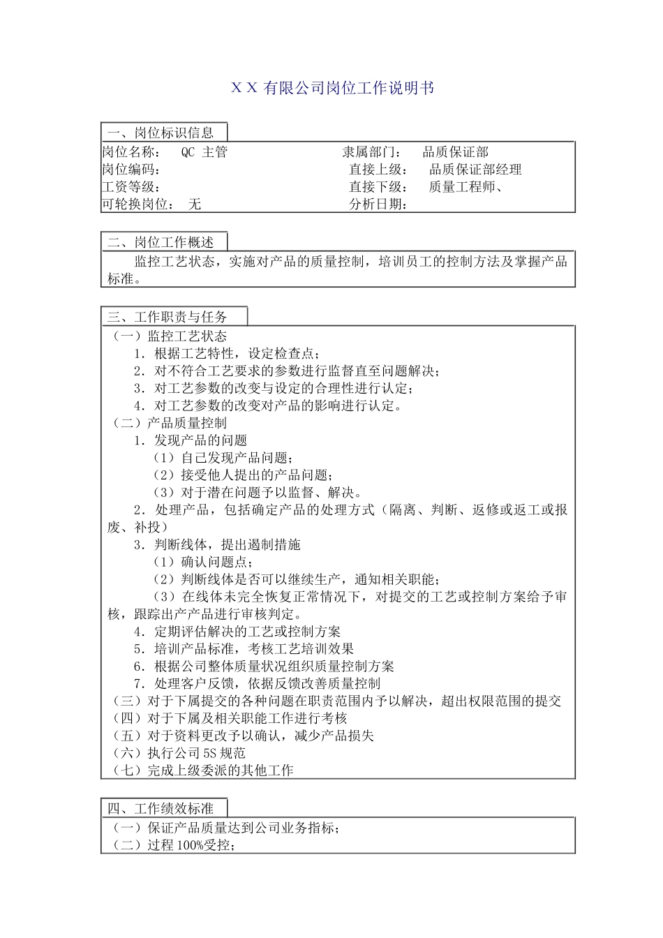 QC 主管工作说明书_第1页