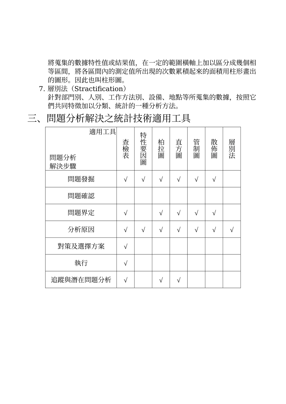 ASUS的七大手法_第2页