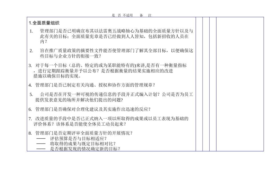 VALEO汽车行业质量管理体系与检查表(DOC51页)_第2页