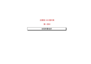 VALEO汽车行业质量管理体系与检查表(DOC51页)