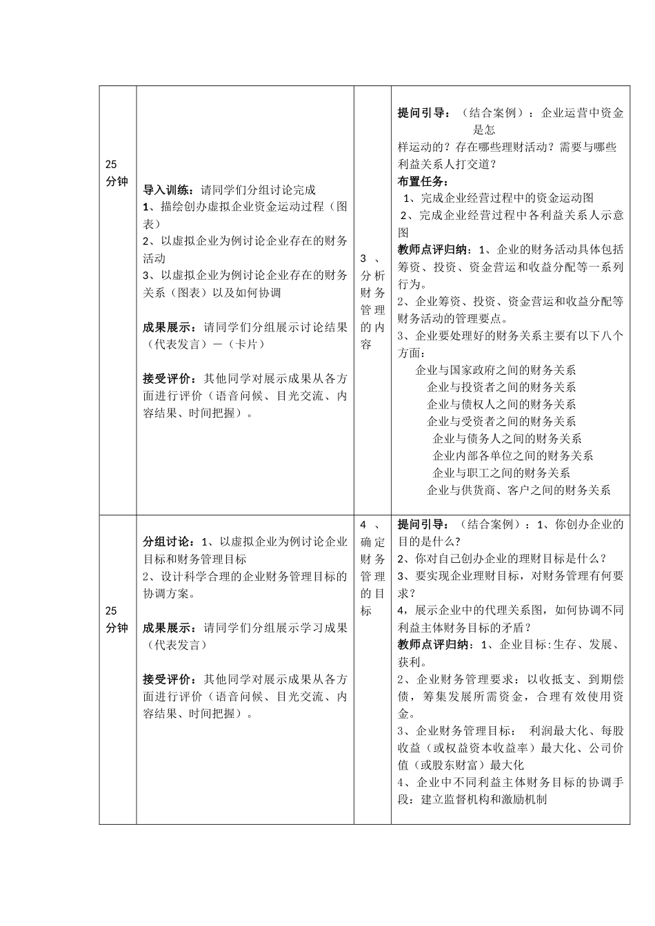 广东机电职业技术学院财务管理课教学方案_第2页