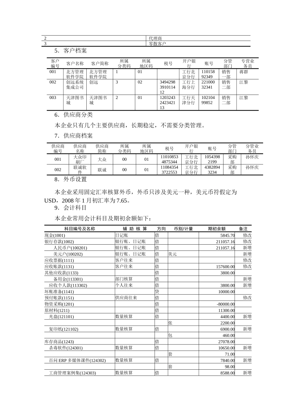 财务会计实验操作试题_第3页