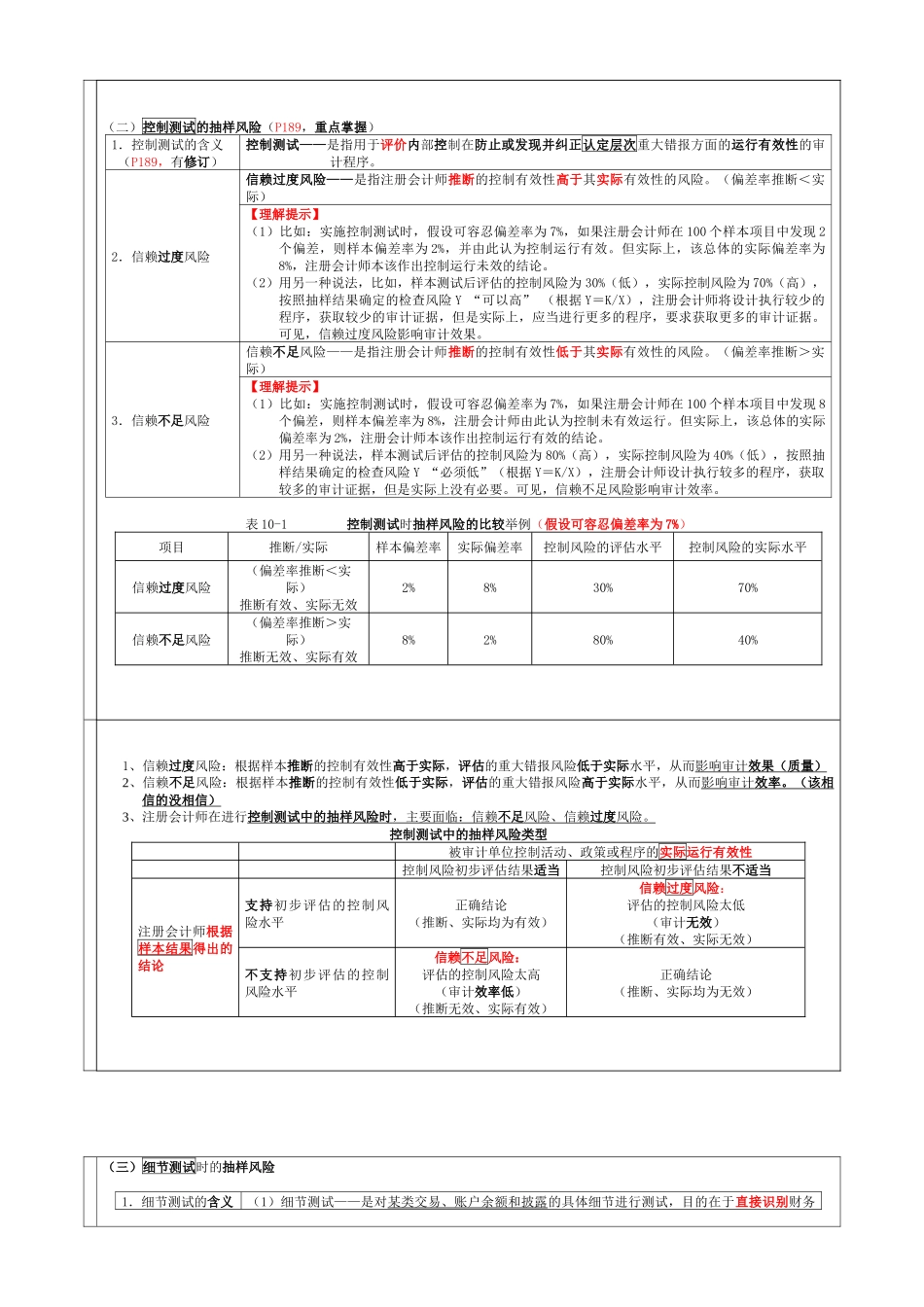 第10章 审计抽样_第3页