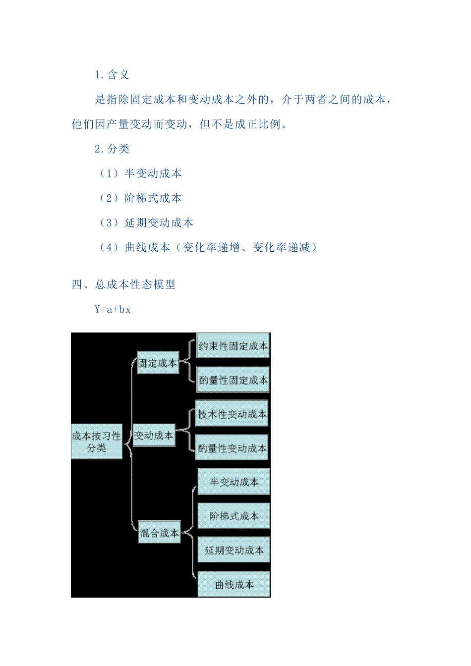 CPA财务管理讲义-成本性态与本量利分析_第3页