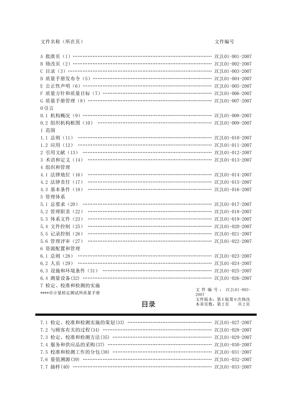 《某某市计量检定测试所质量手册》_第3页