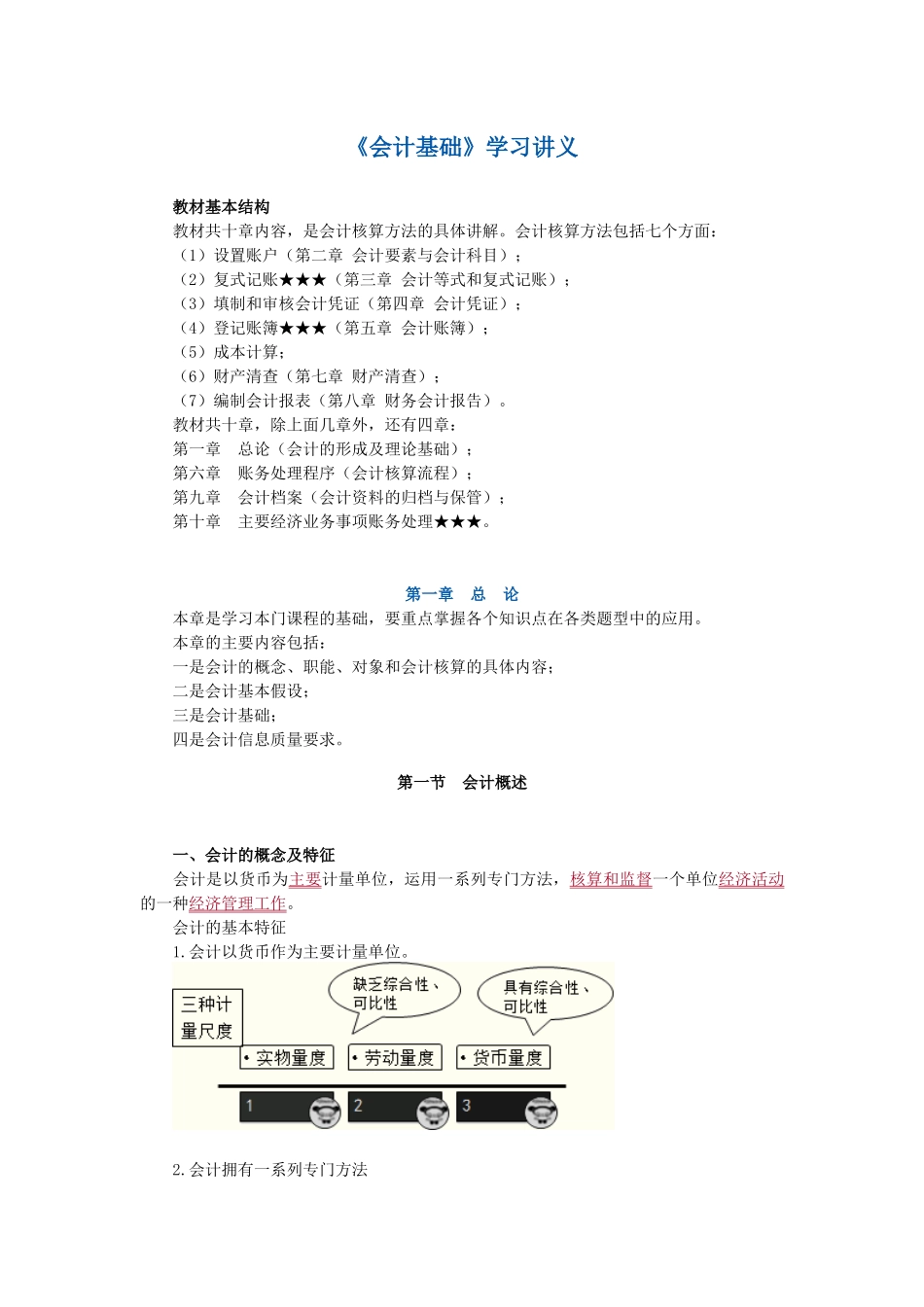 《会计基础》学习讲义_第1页