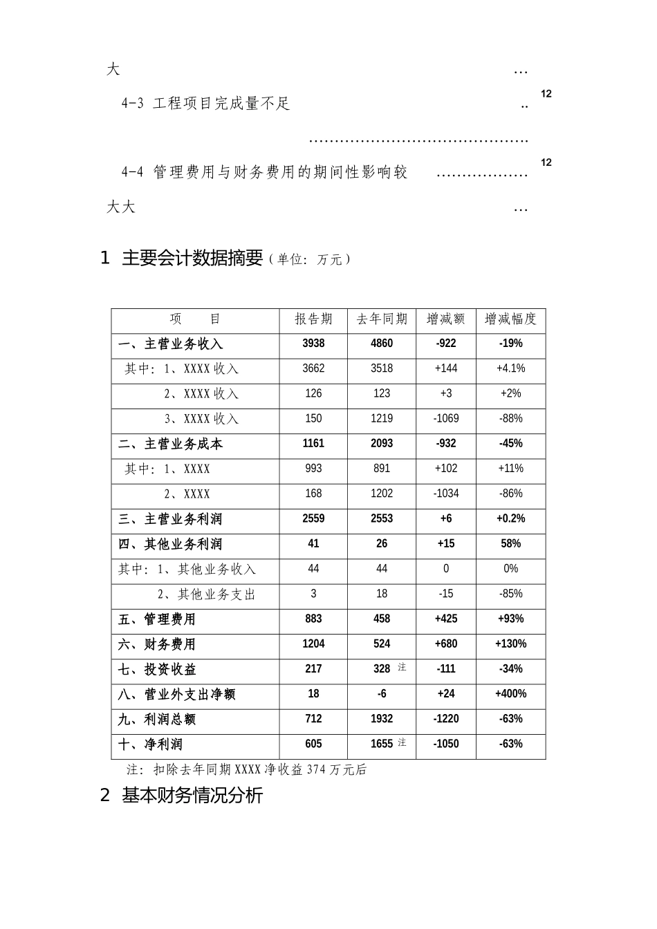 财务分析报告范本74211119_第3页
