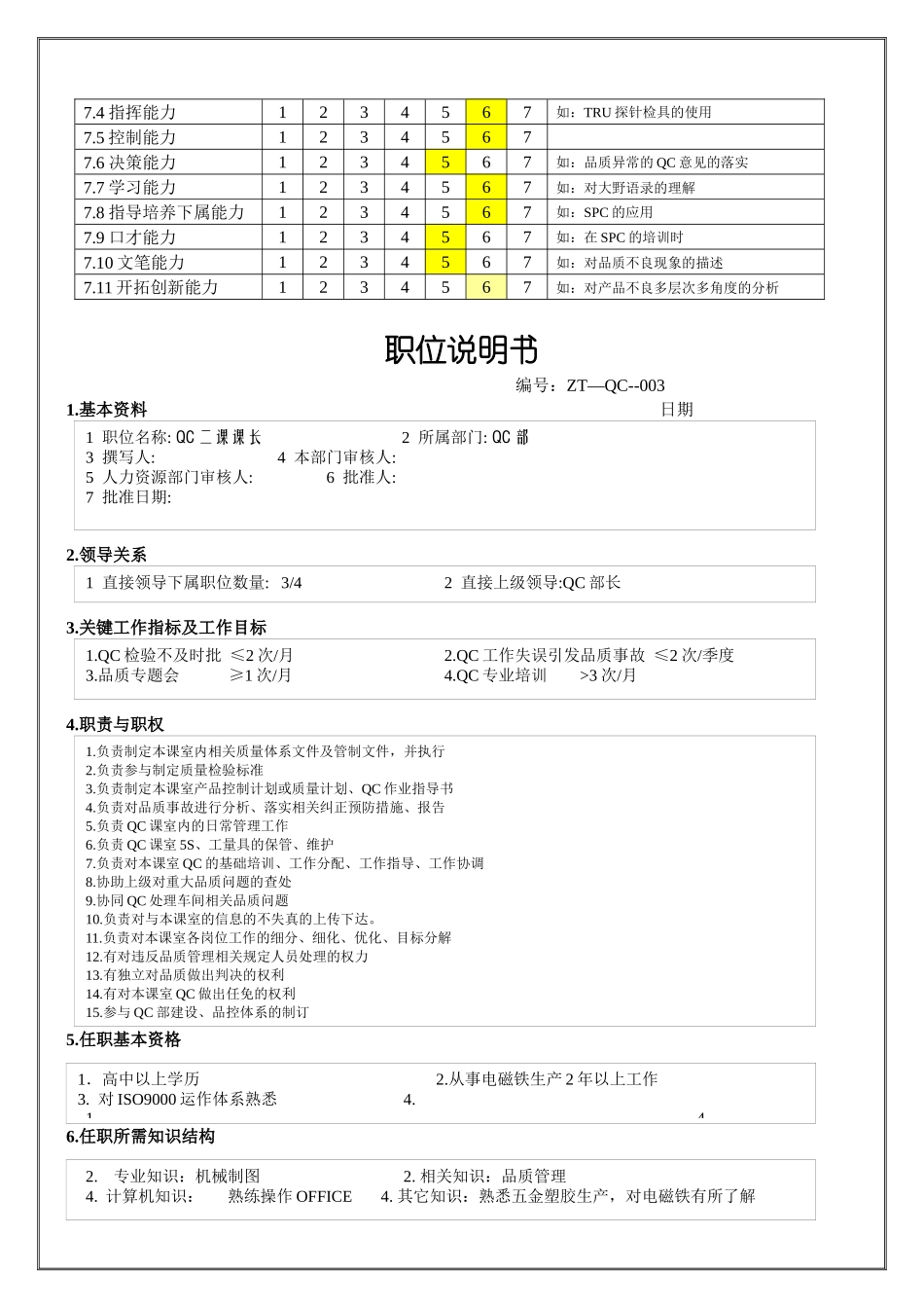 QC课课长职位说明书_第2页