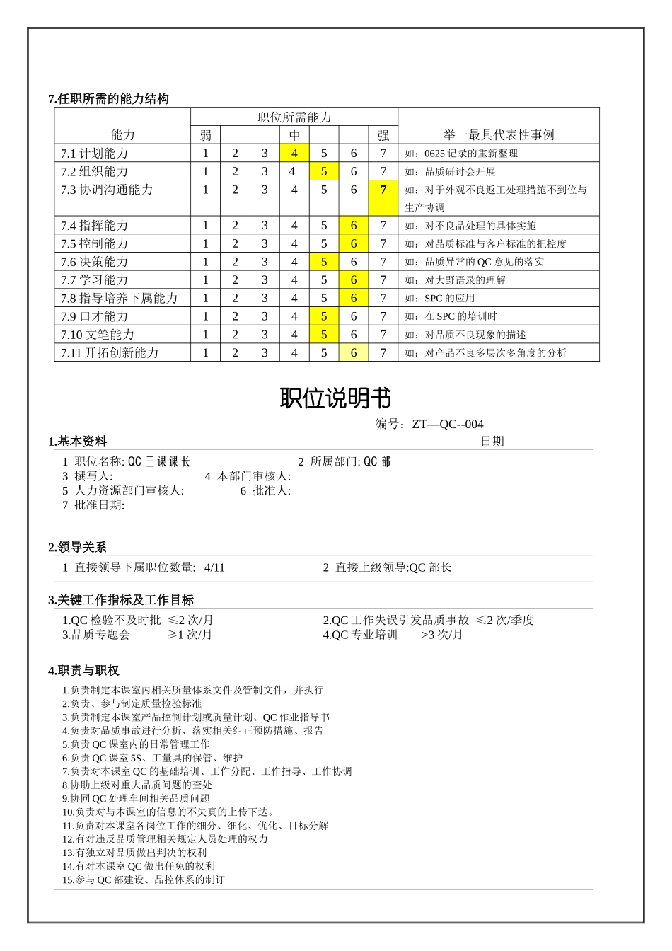 QC课课长职位说明书_第3页