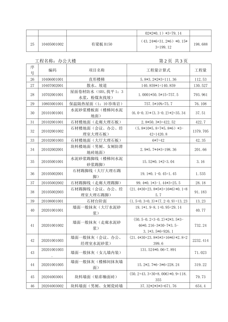 概预算课程设计_第3页