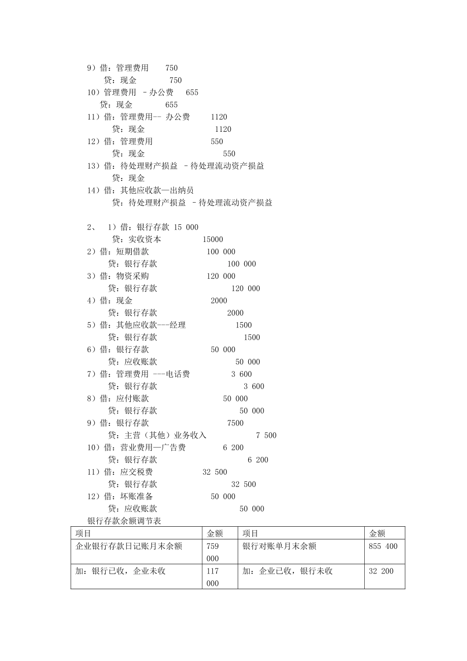 财务会计与财务管理知识参考分析答案_第2页