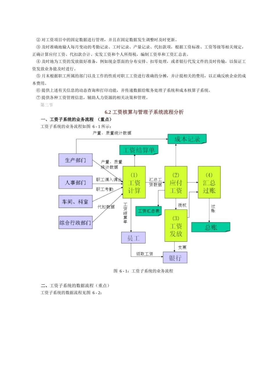 《会计信息系统及其课程设计》六_第3页