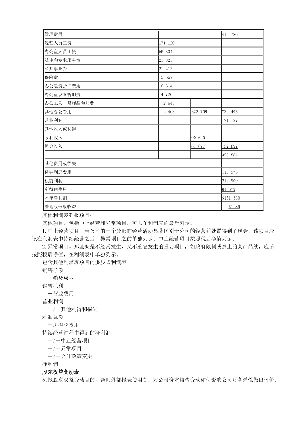 CMAP1-1对外财务报告决策讲义_第3页