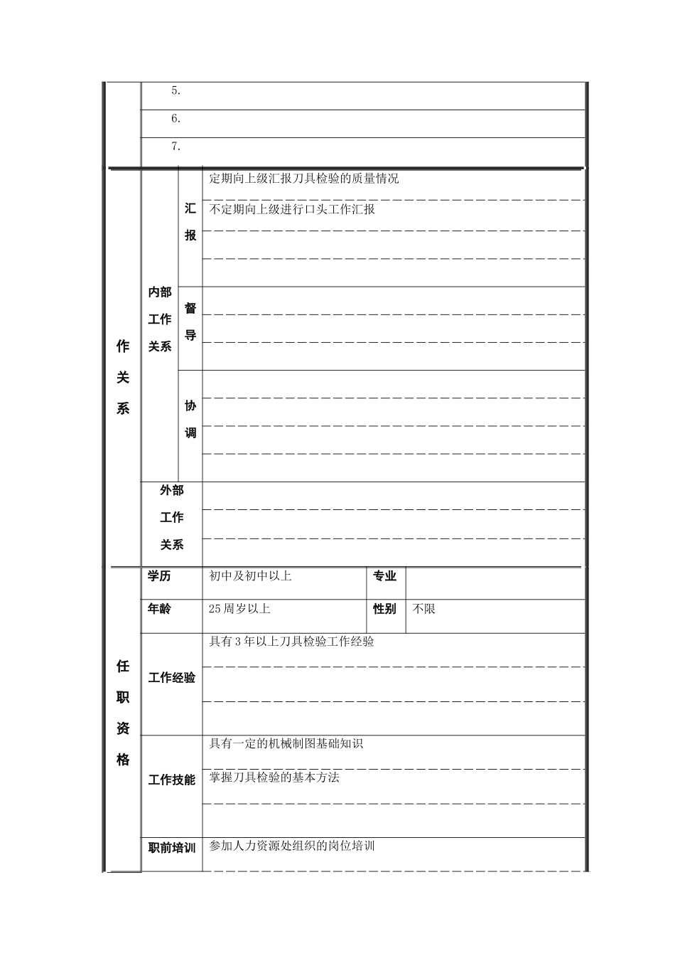 刀具检验员岗位说明书_第2页