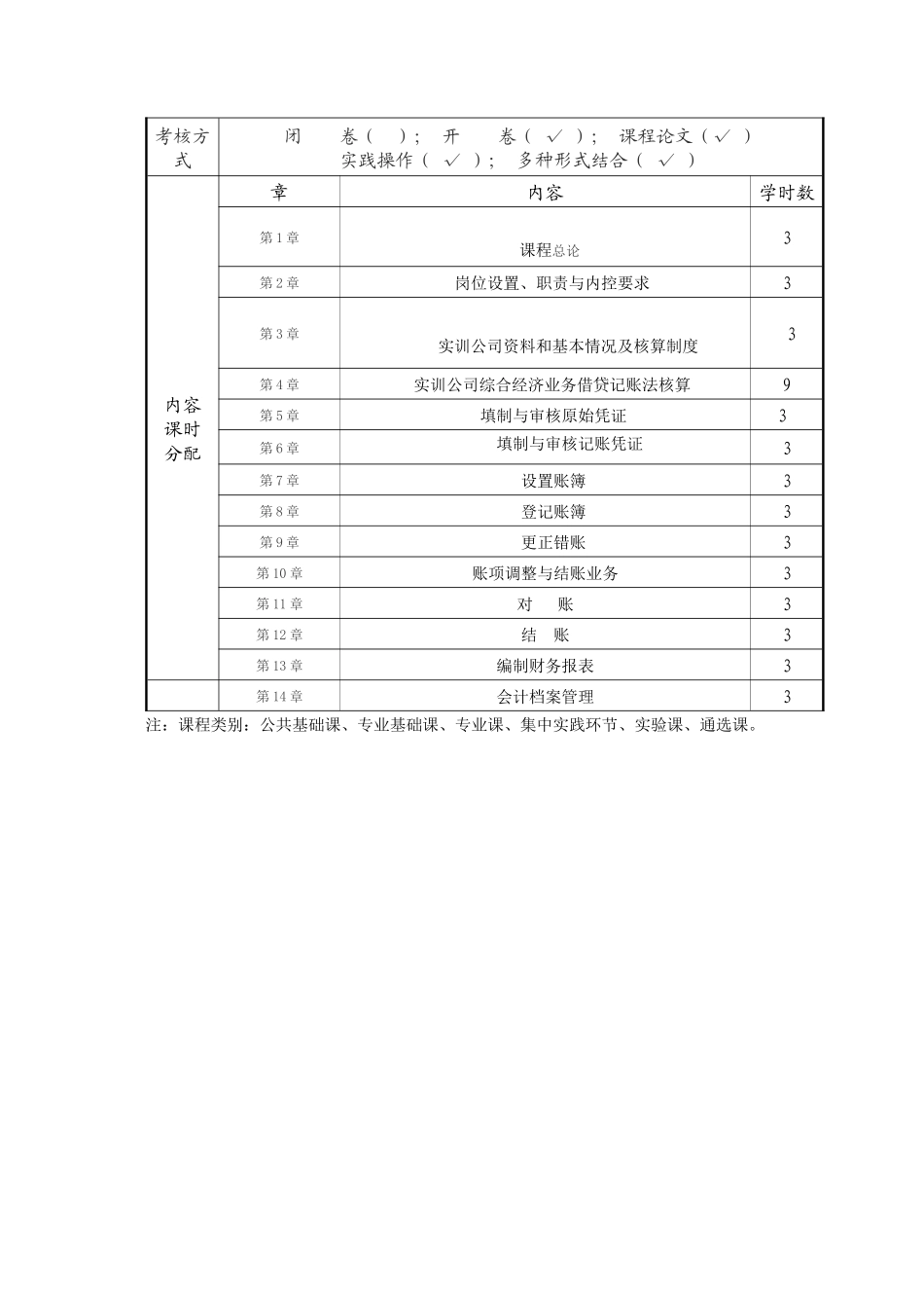 财务会计综合案例教案_第2页
