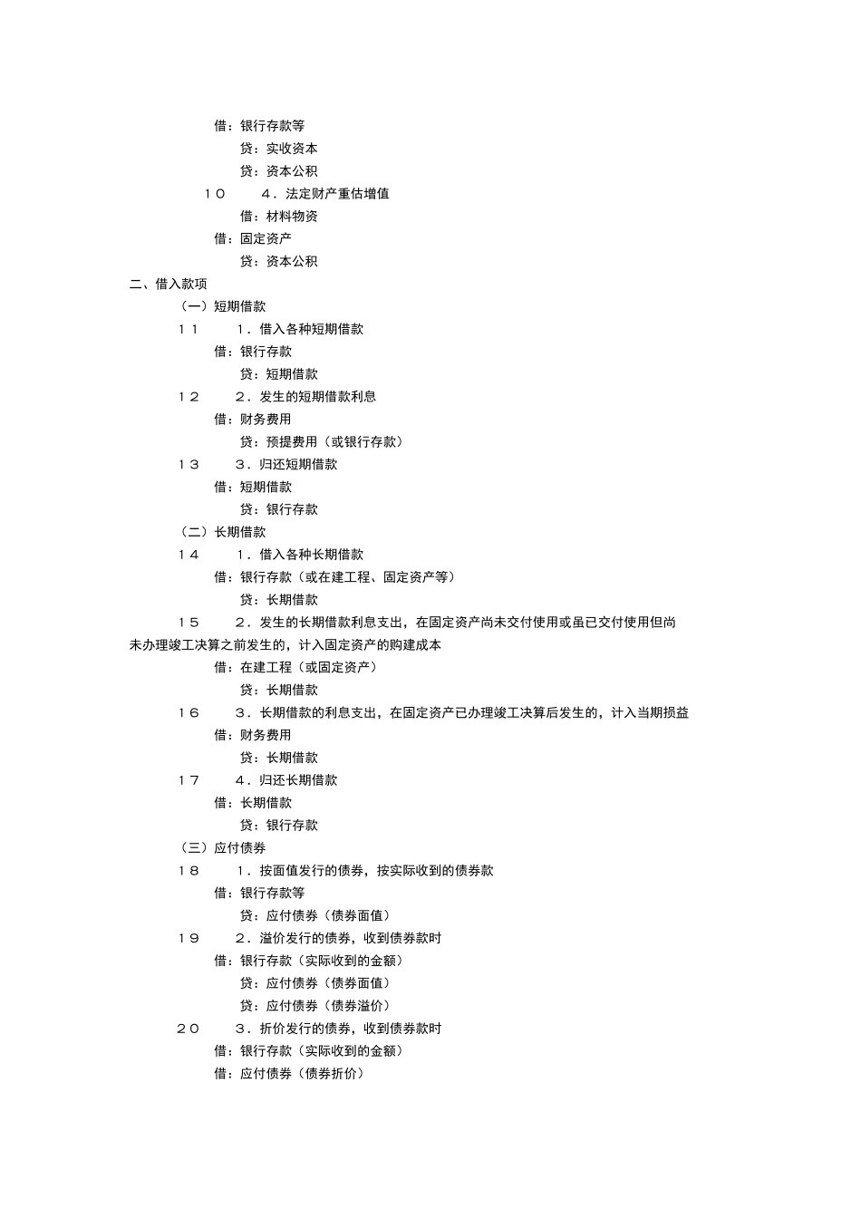 财务人员必须会的会计分录_第2页
