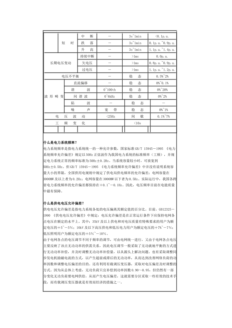 电能质量的基本概念_第3页