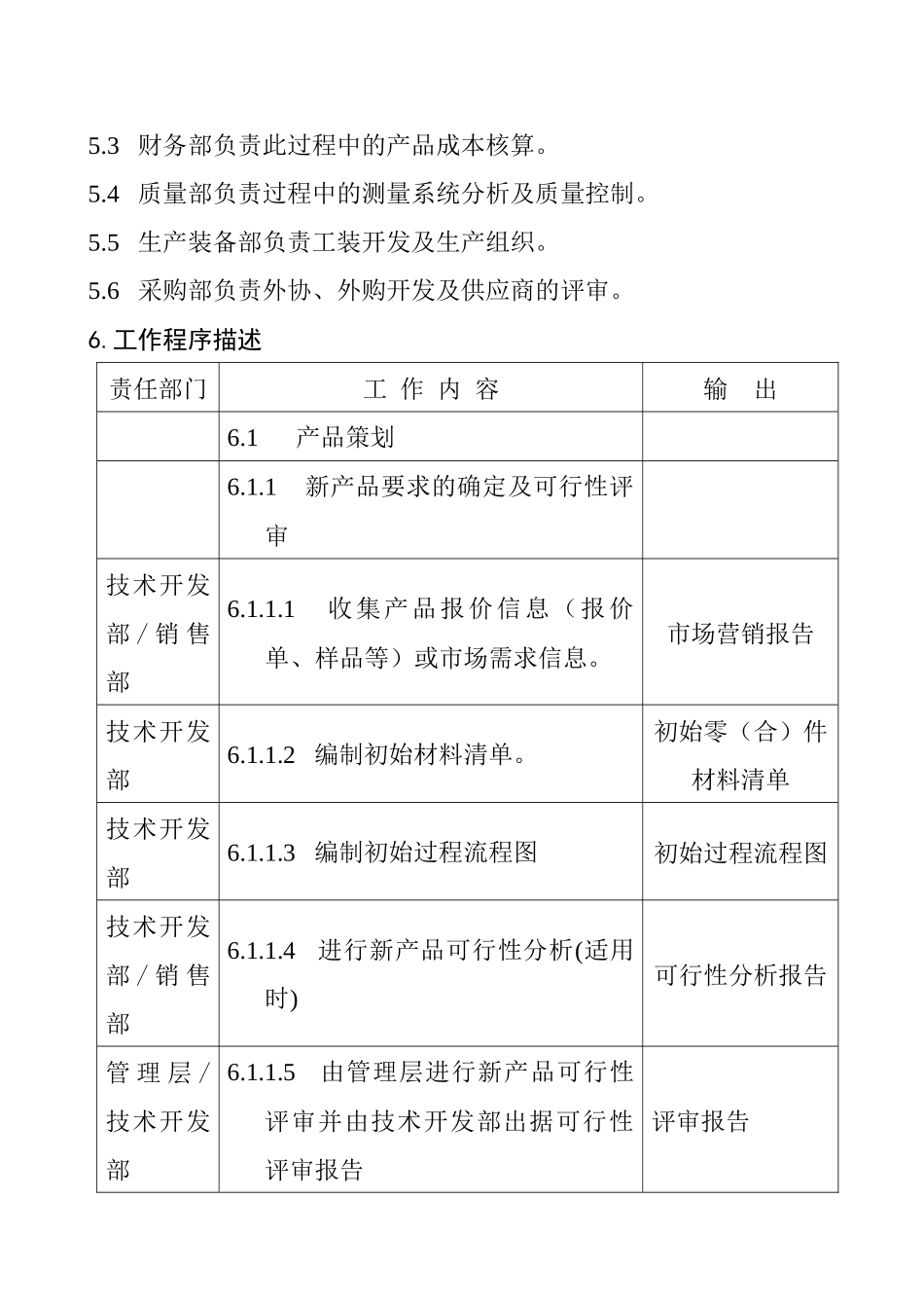产品质量先期策划控制程序DFCPQEOMS-03_第2页