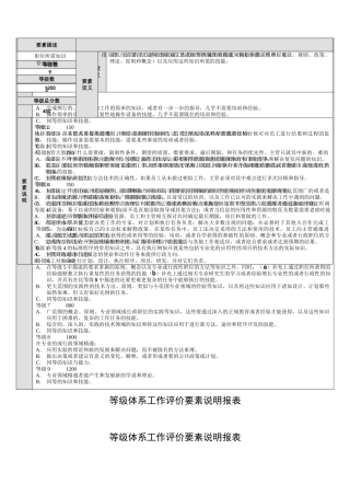 等级体系工作评价要素说明报表