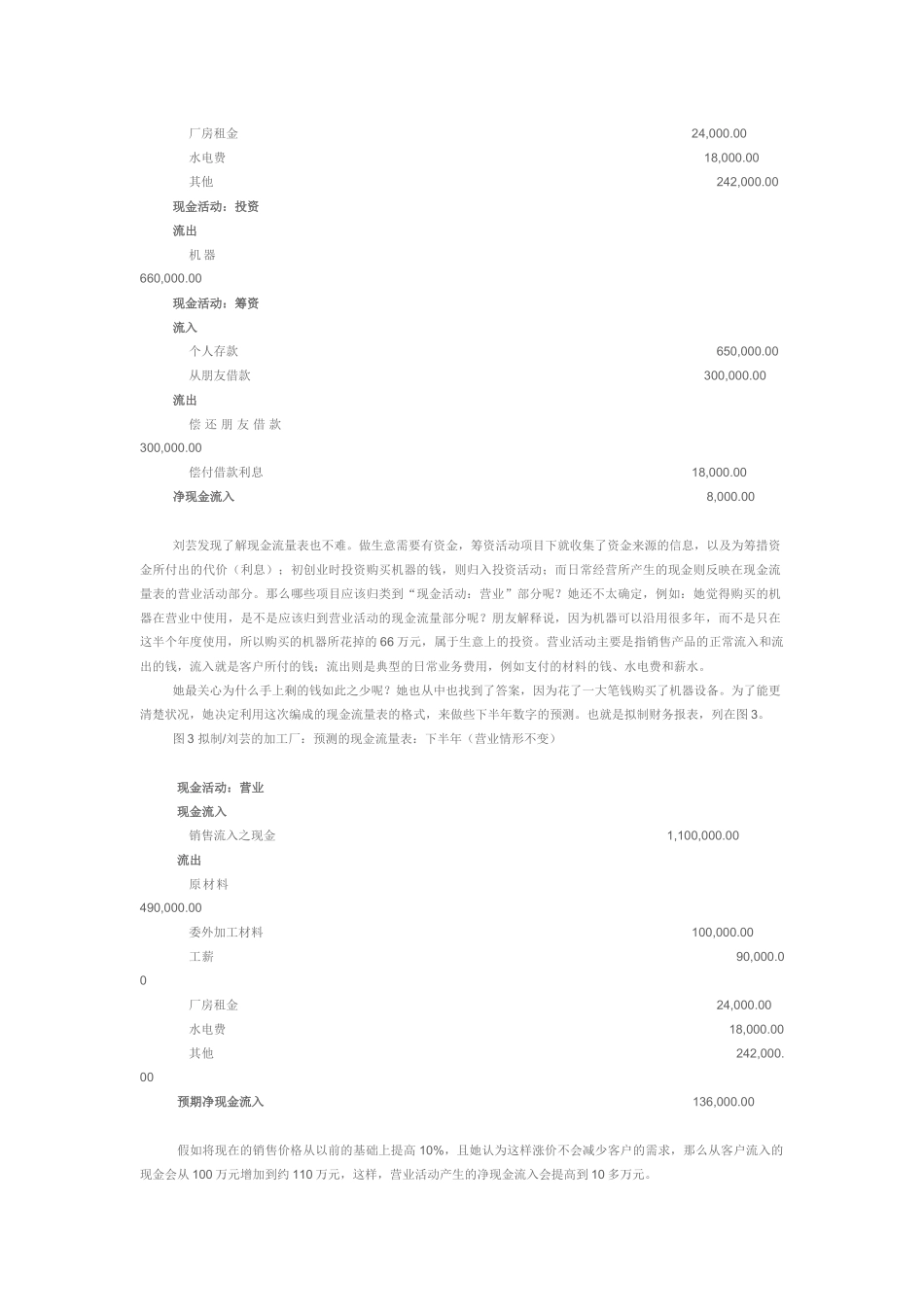 分析财务报表_第2页
