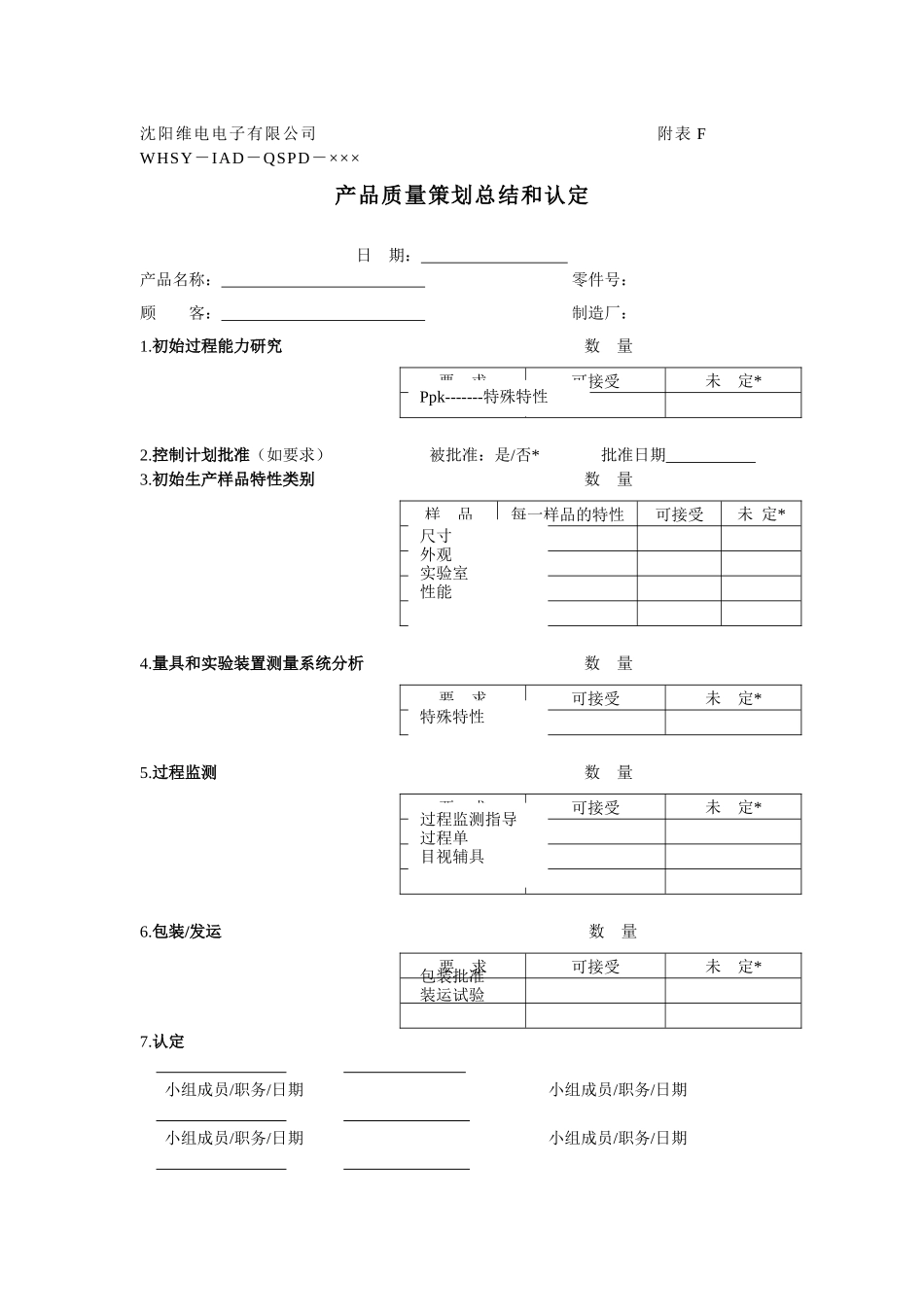 APQP附表_第3页