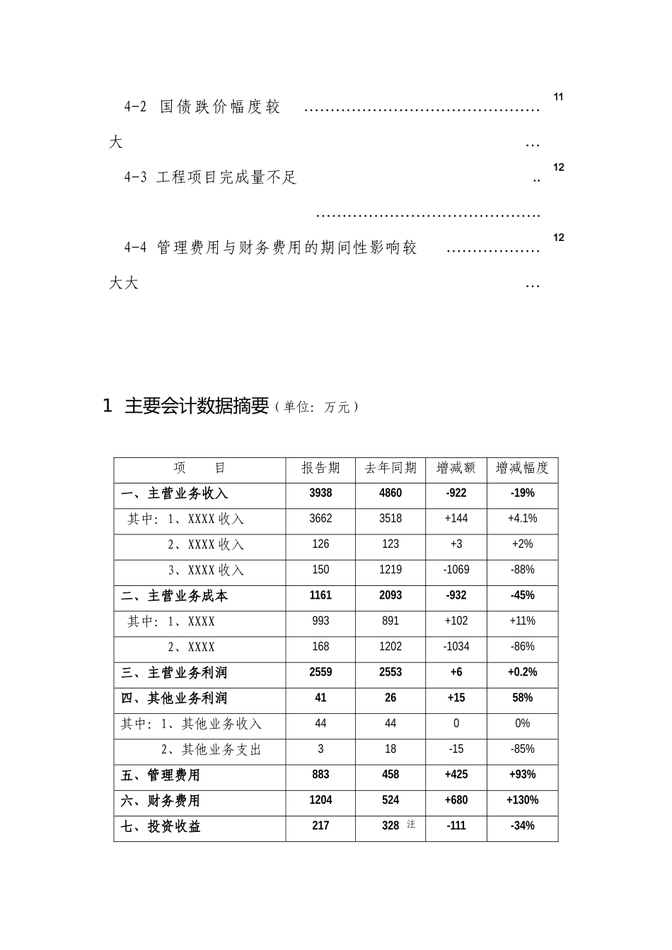 财务报告及财务管理知识分析模板_第3页