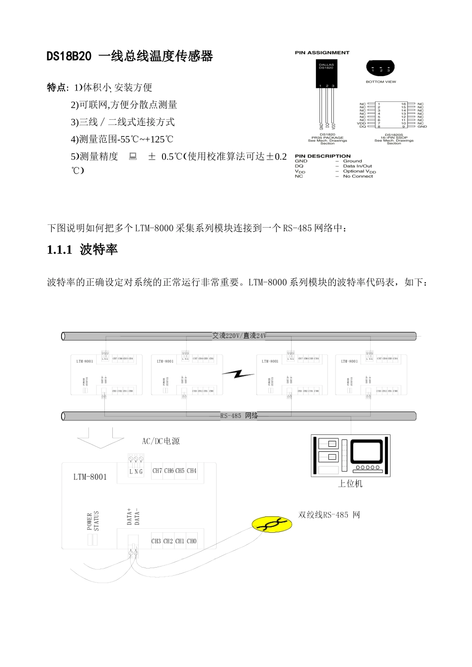 LTM-8000系列模块用户手册目录_第1页