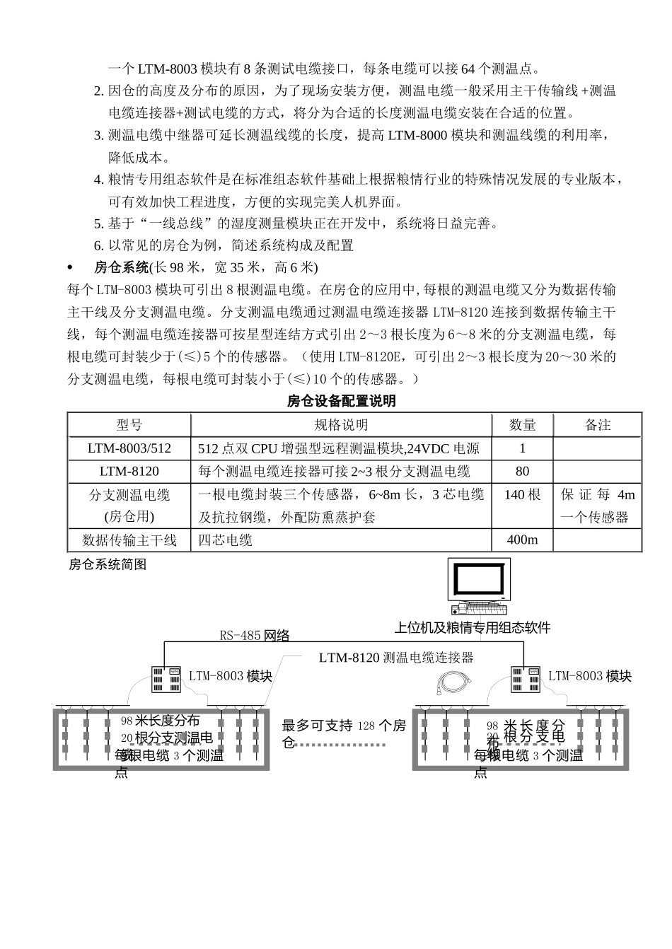 LTM-8000系列模块用户手册目录_第3页