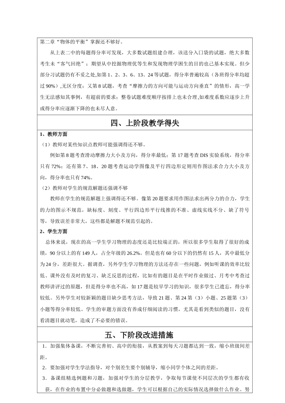 奉贤中学学年第一学期期中考试质量分析报告_第3页