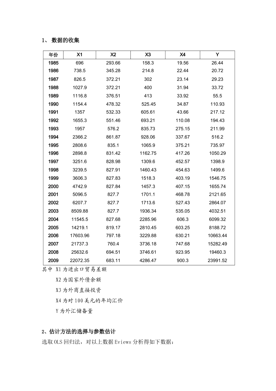 对中国外汇储备规模影响因素的计量分析_第3页