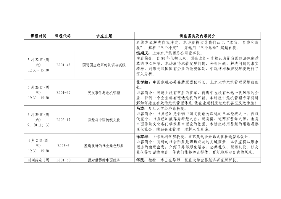 XXXX年上半年度经济师继续教育专业选修课名称及内容简介-_第3页