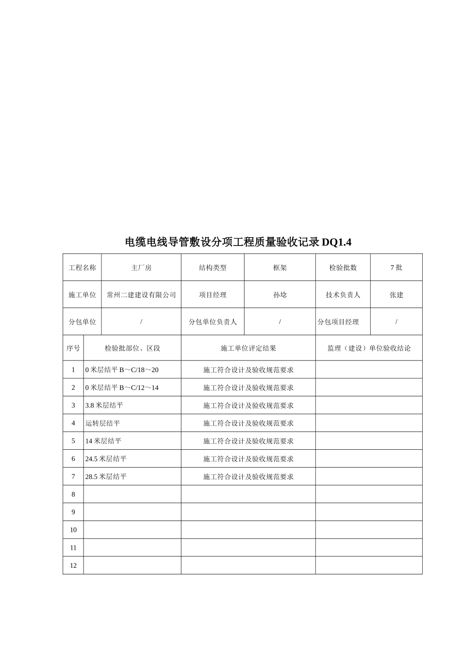 房屋电装修工程质量验收记录表_第3页