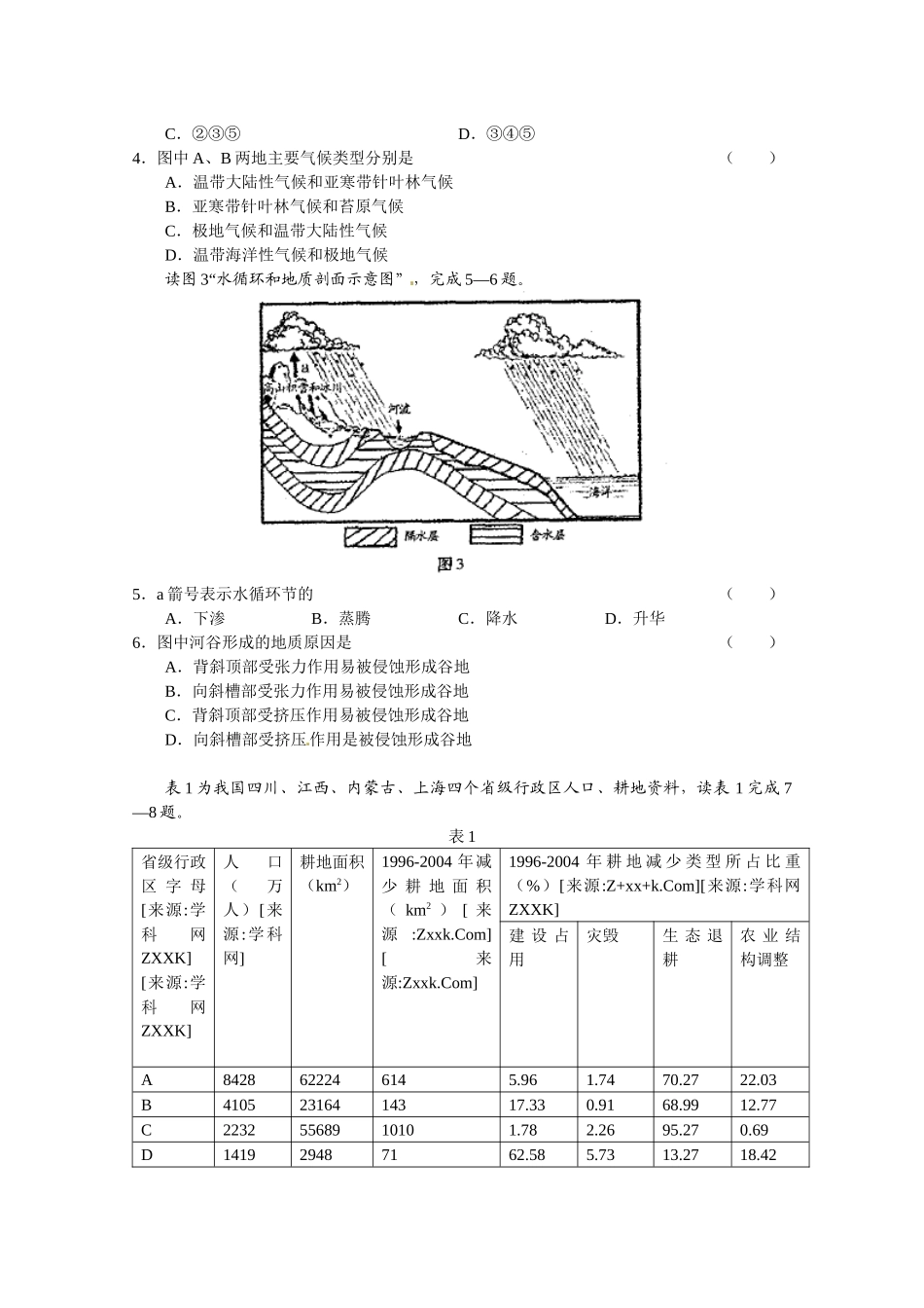 福州市XXXX高三上期末质量检查_第2页