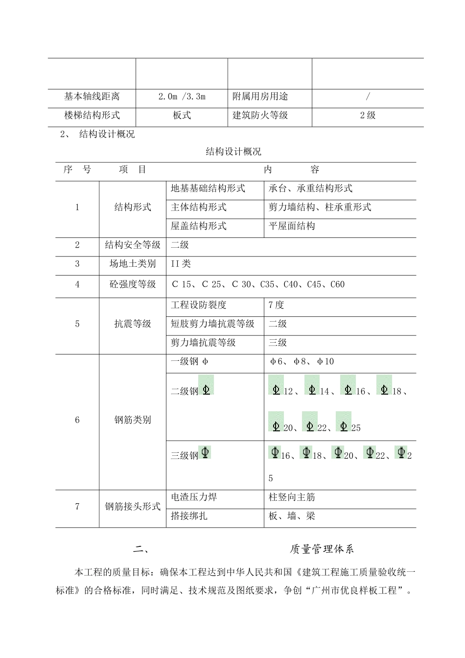 芳村1、2栋质量保证措施_第3页