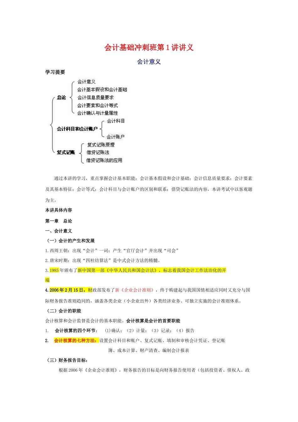 会计从业资格考试冲刺复习_第1页