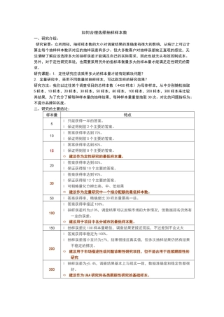 抽样误差研究