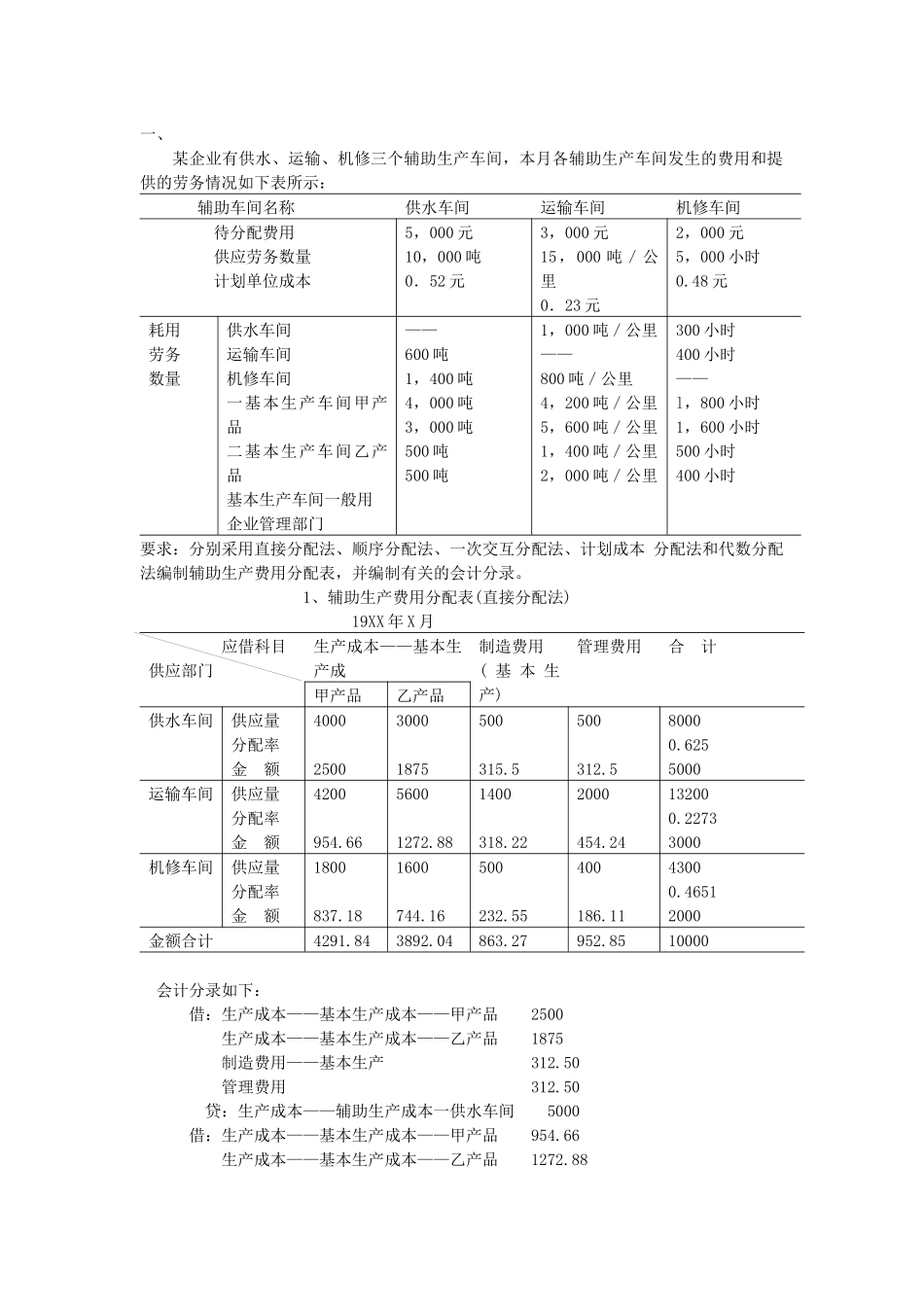 成本会计学第1次_第1页
