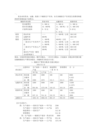 成本会计学第1次