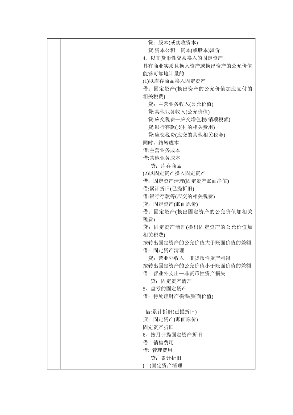 K3会计分录大全_第3页