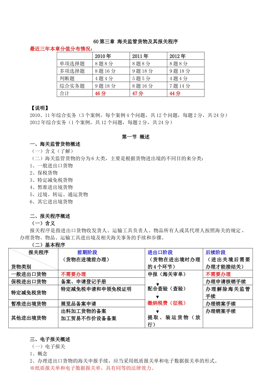 海关监管货物及其报关程序概述_第1页